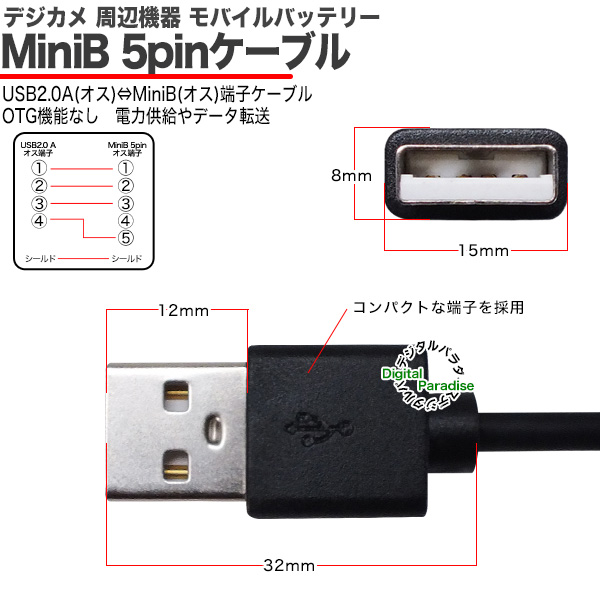 MiniB ケーブル 1m USB2.0A(オス)-MiniB (オス) ミニB端子接続ケーブル デジカメ 車載機器 開発 ICボード ラズパイ 5M-10
