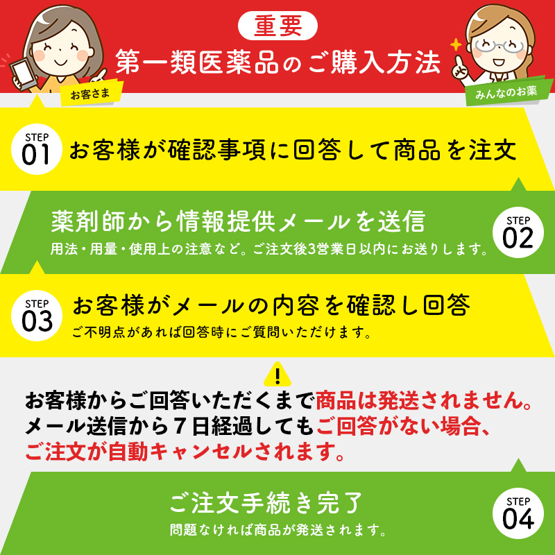第１類医薬品 リアップX5チャージ 60mL  2個セット | 大正製薬 | 01