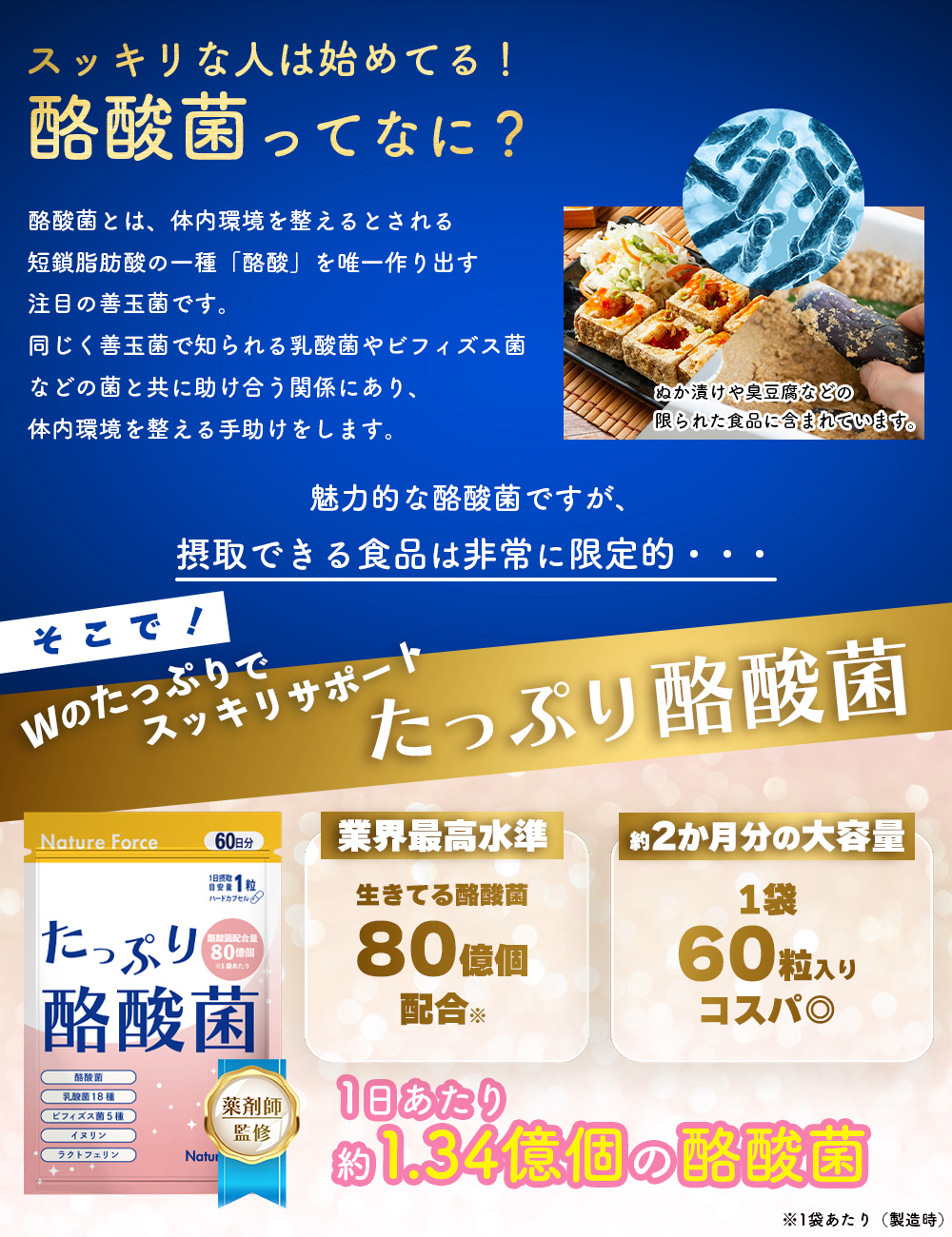 クーポン有 薬剤師監修 生きた酪酸菌 80億個 60日分 サプリ 乳酸菌 ネイチャーフォース たっぷり酪酸菌 3個セット_4