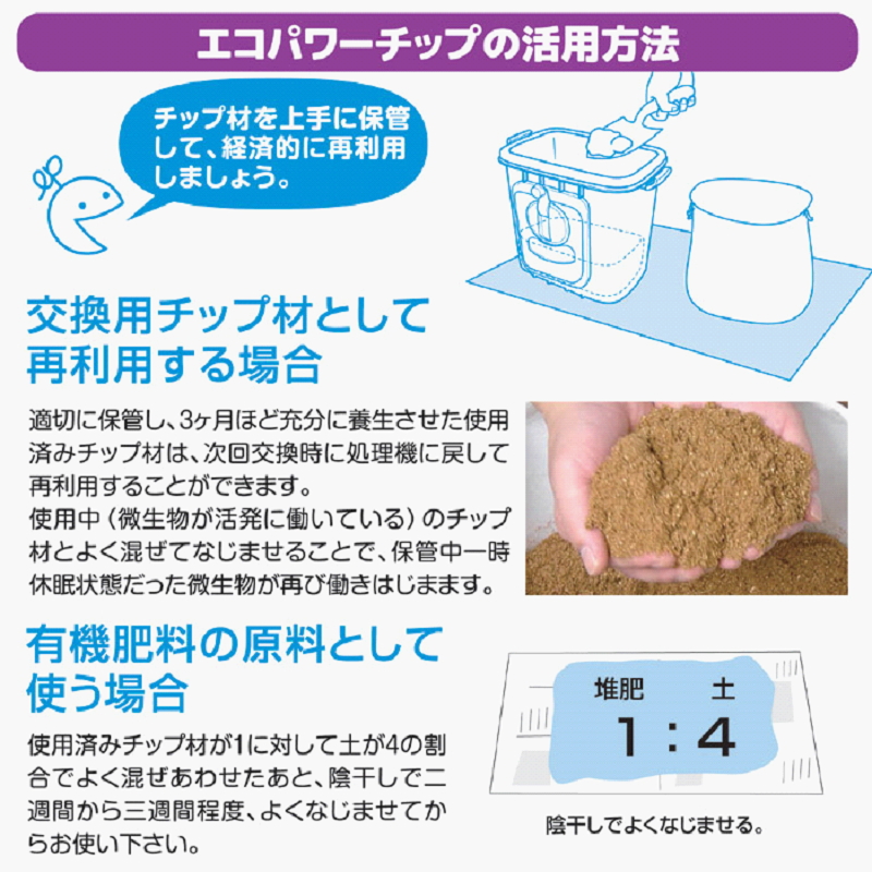 エコパワーチップの活用方法