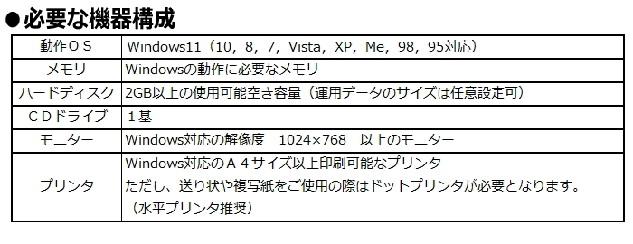 販売管理システム Windows版 売上管理 仕入管理 在庫管理 インボイス制度対応