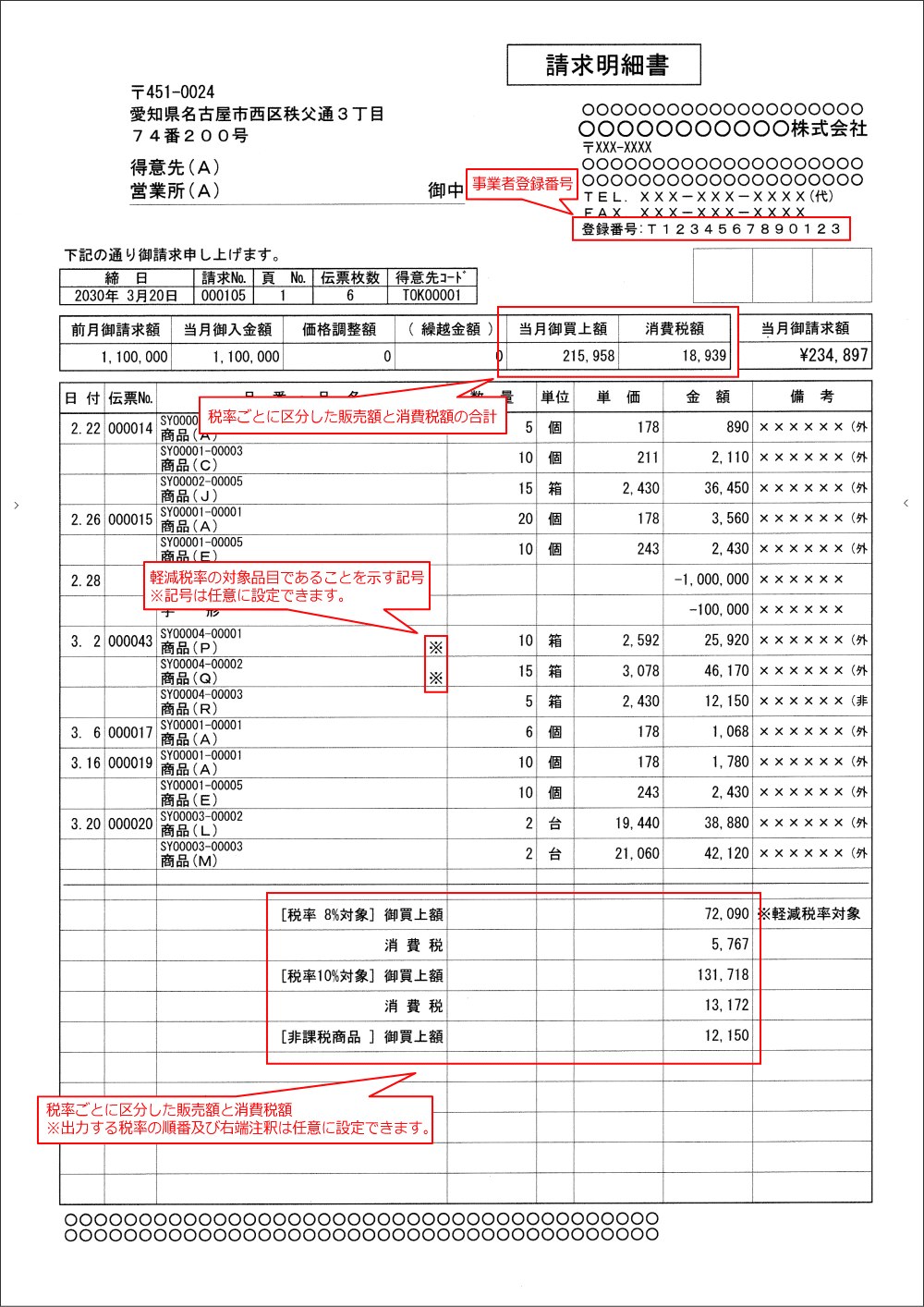 適格請求書サンプル（請求明細書の場合）