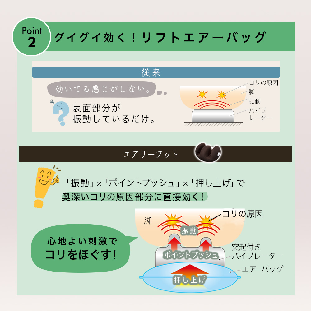 フットマッサージャー フットマッサージ機 ふくらはぎ むくみ解消 足裏 足マッサージ機 足 脚 フットマッサージ器 足裏 脚 AIM-007 関連画像4