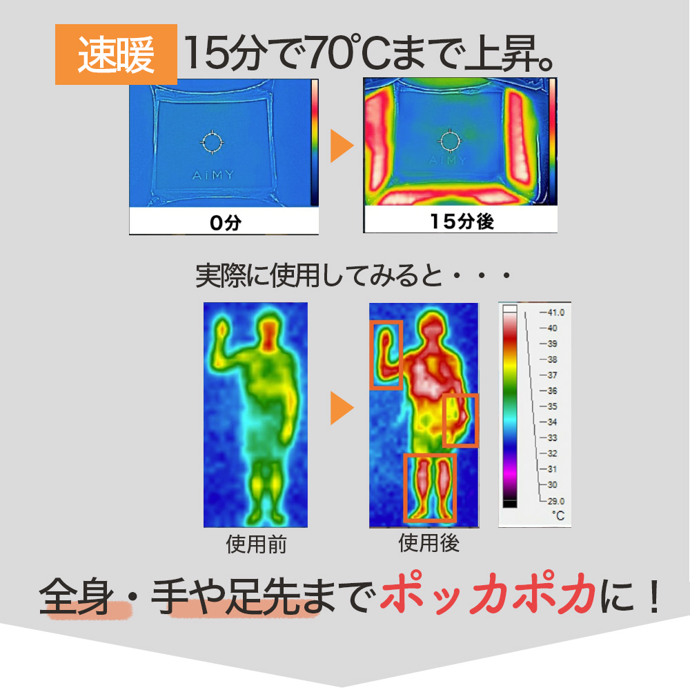 AiMY（エイミー） ホームサウナ 自宅サウナ 家庭用 自宅 一人 用