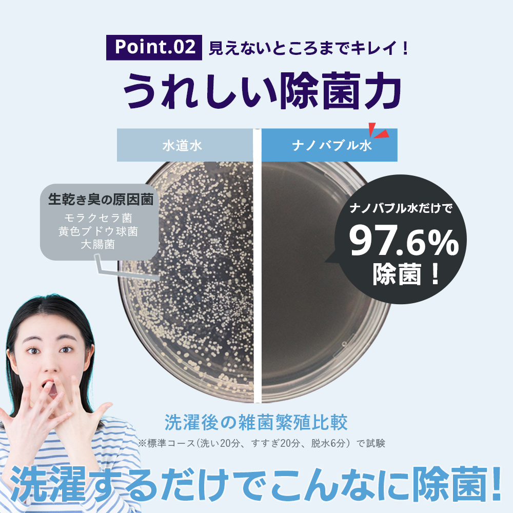 エイミーナノバブルウォッシュ2.0