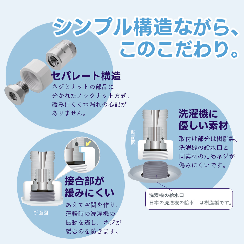 エイミーナノバブルウォッシュ2.0