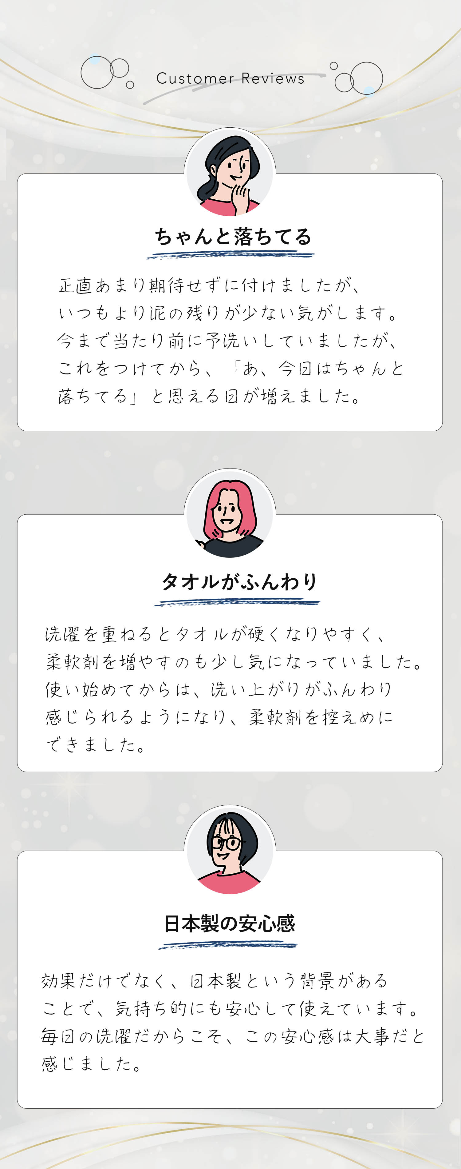 ナノバブルウォッシュ