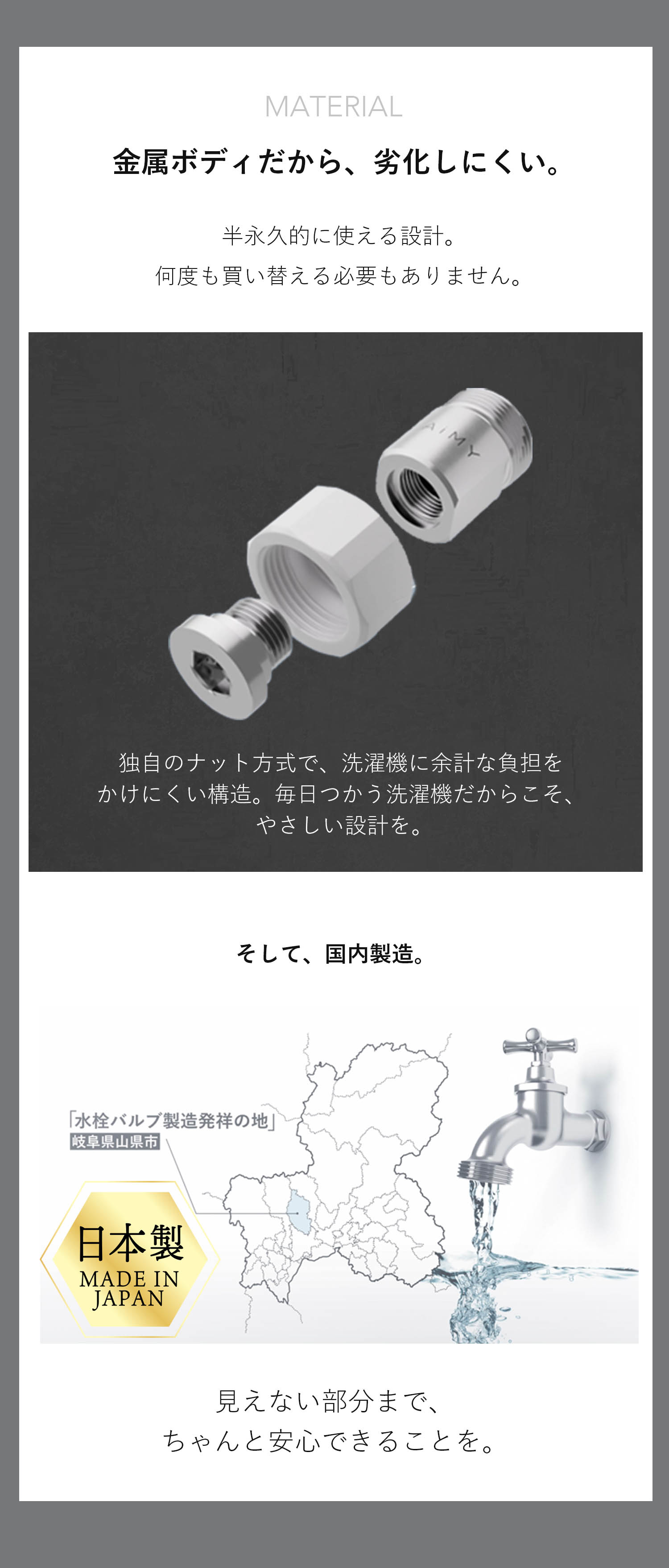 ナノバブルウォッシュ