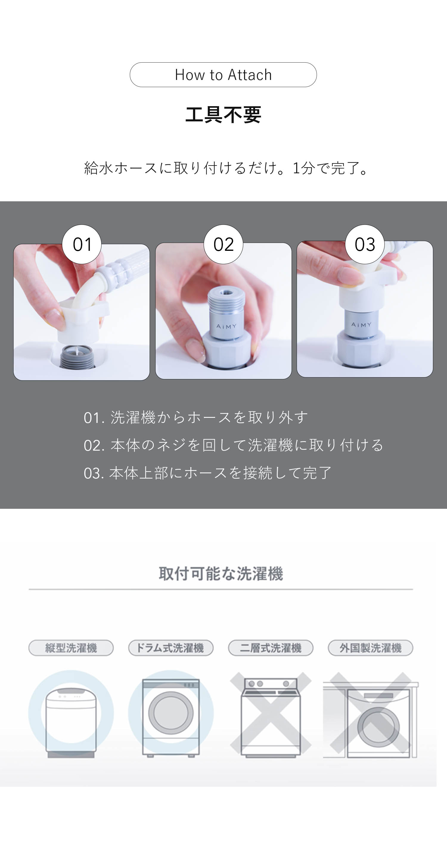 ナノバブルウォッシュ