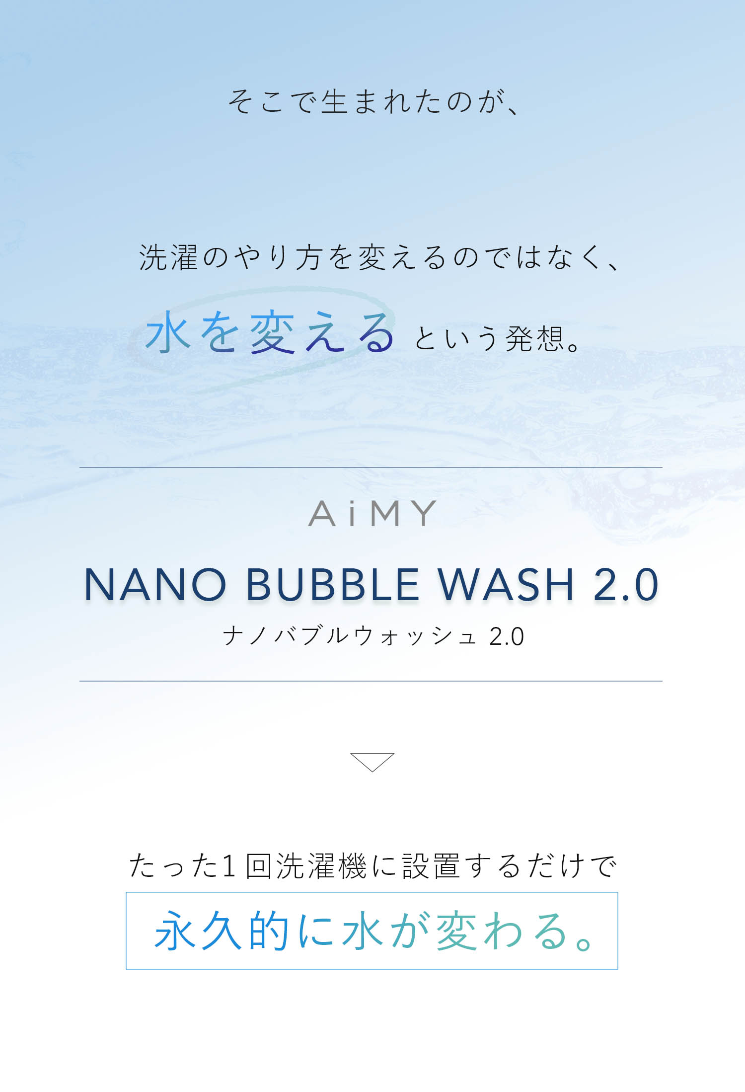 ナノバブルウォッシュ