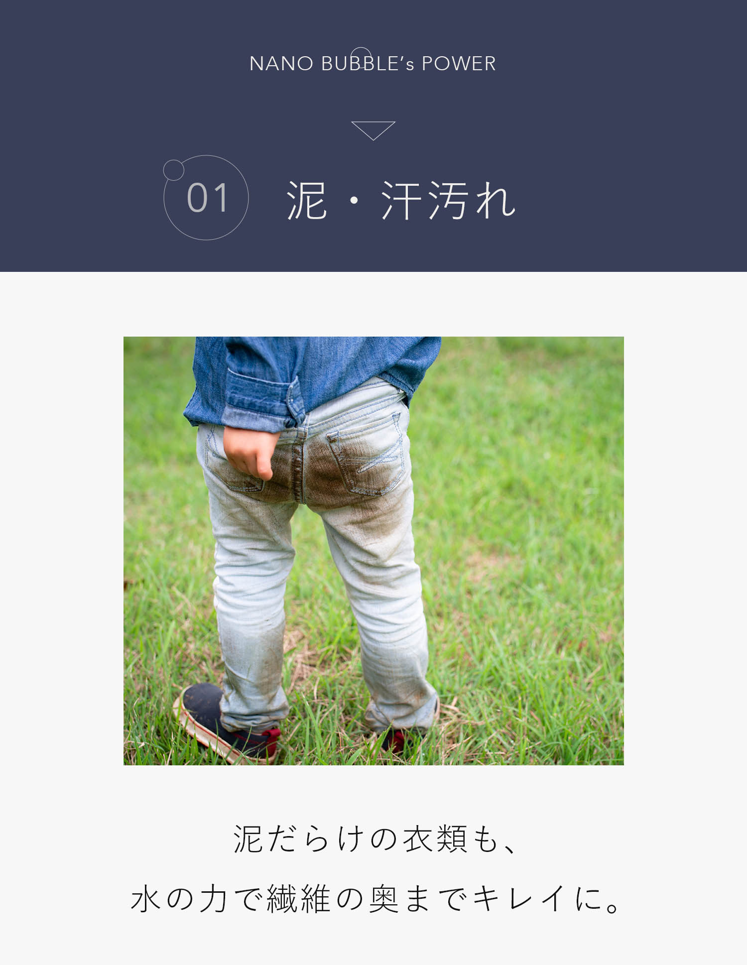 ナノバブルウォッシュ