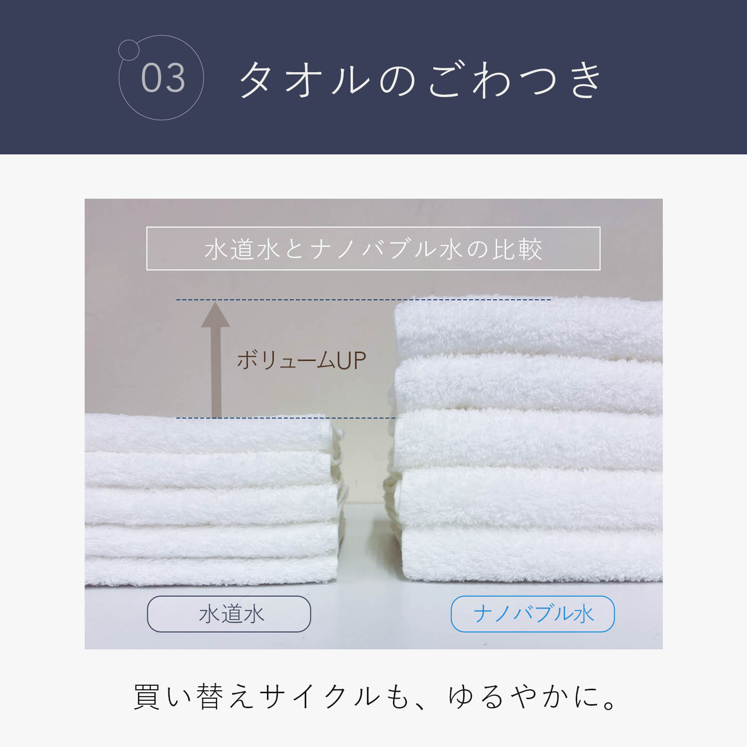 AiMY（エイミー） 洗濯機アダプター 洗濯 ナノバブル マイクロ バブル