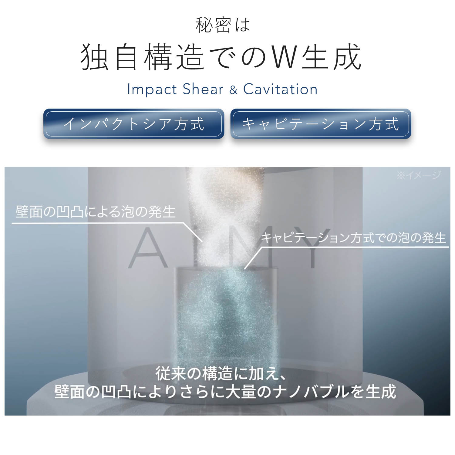 AiMY（エイミー） 洗濯機アダプター 洗濯 ナノバブル マイクロ バブル