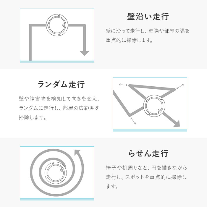 ロボットクリーナー