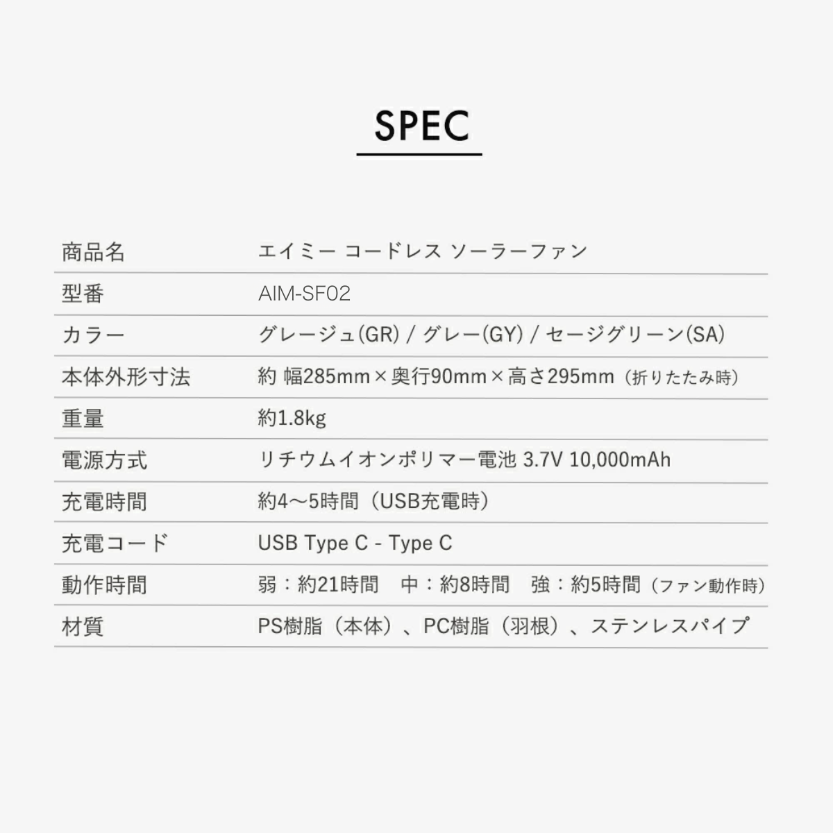 ソーラーファン AiMY エイミー AIM-SF01