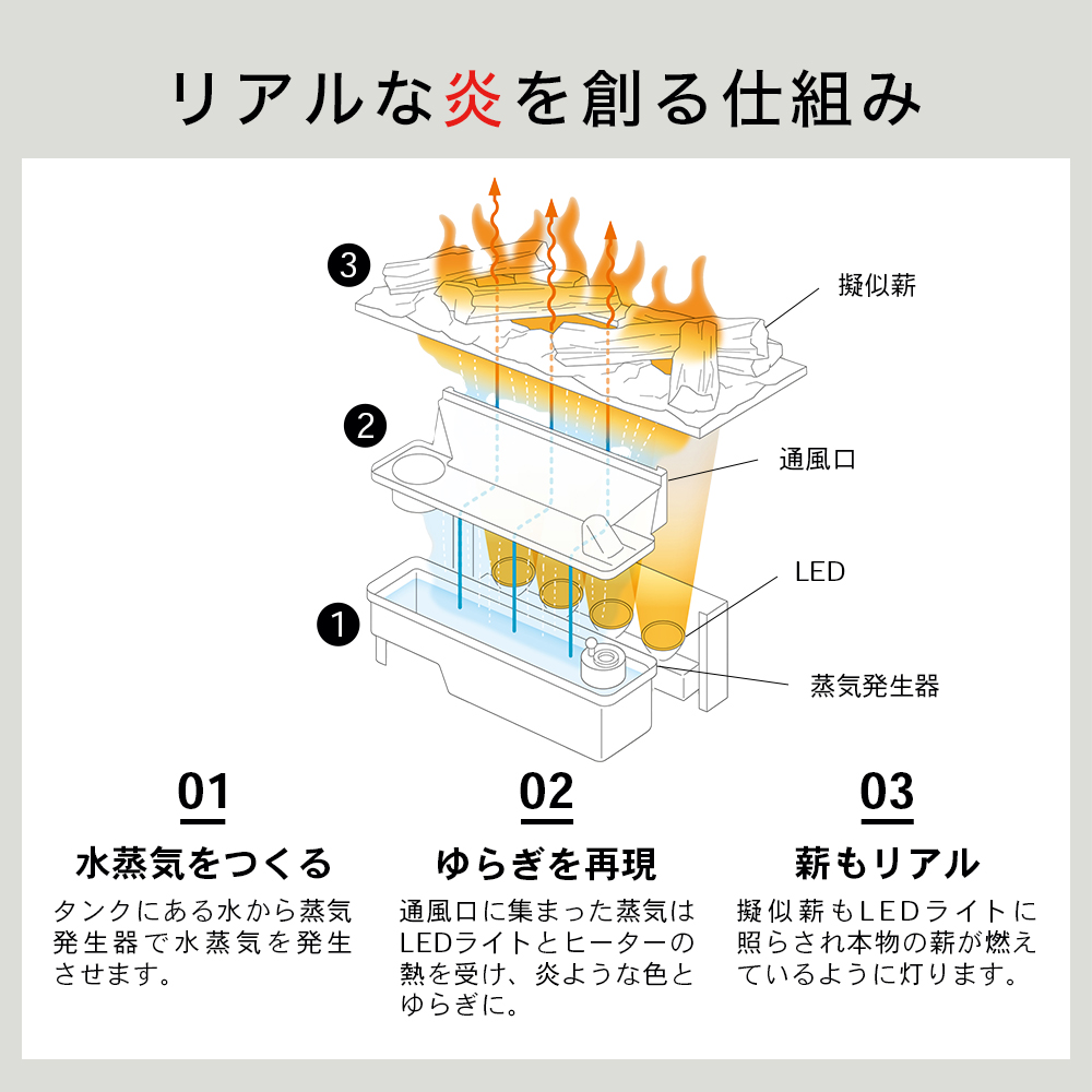 Dimplex（ディンプレックス） 暖炉 フェイク 炎 暖炉型ヒーター