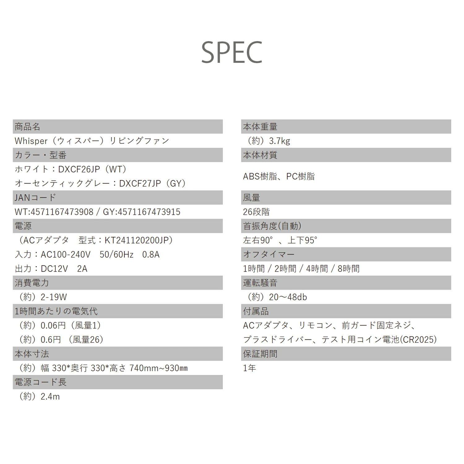 Optical Fiber Identifiers FI720 | 안리쓰