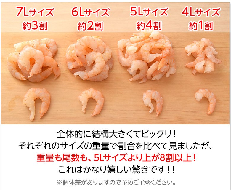 えび むき海老 特大ムキエビ 無選別 1kg 解凍後約800g むきえび 殻なし 背ワタ除去済み エビチリ エビマヨ 簡単調理 冷凍 送料無料  :201z06930:イエノミドットコム - 通販 - Yahoo!ショッピング