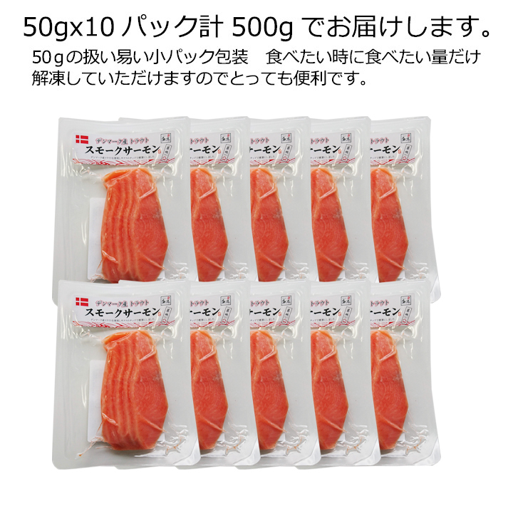 スモークサーモン ロックス LOX スライス ギフト