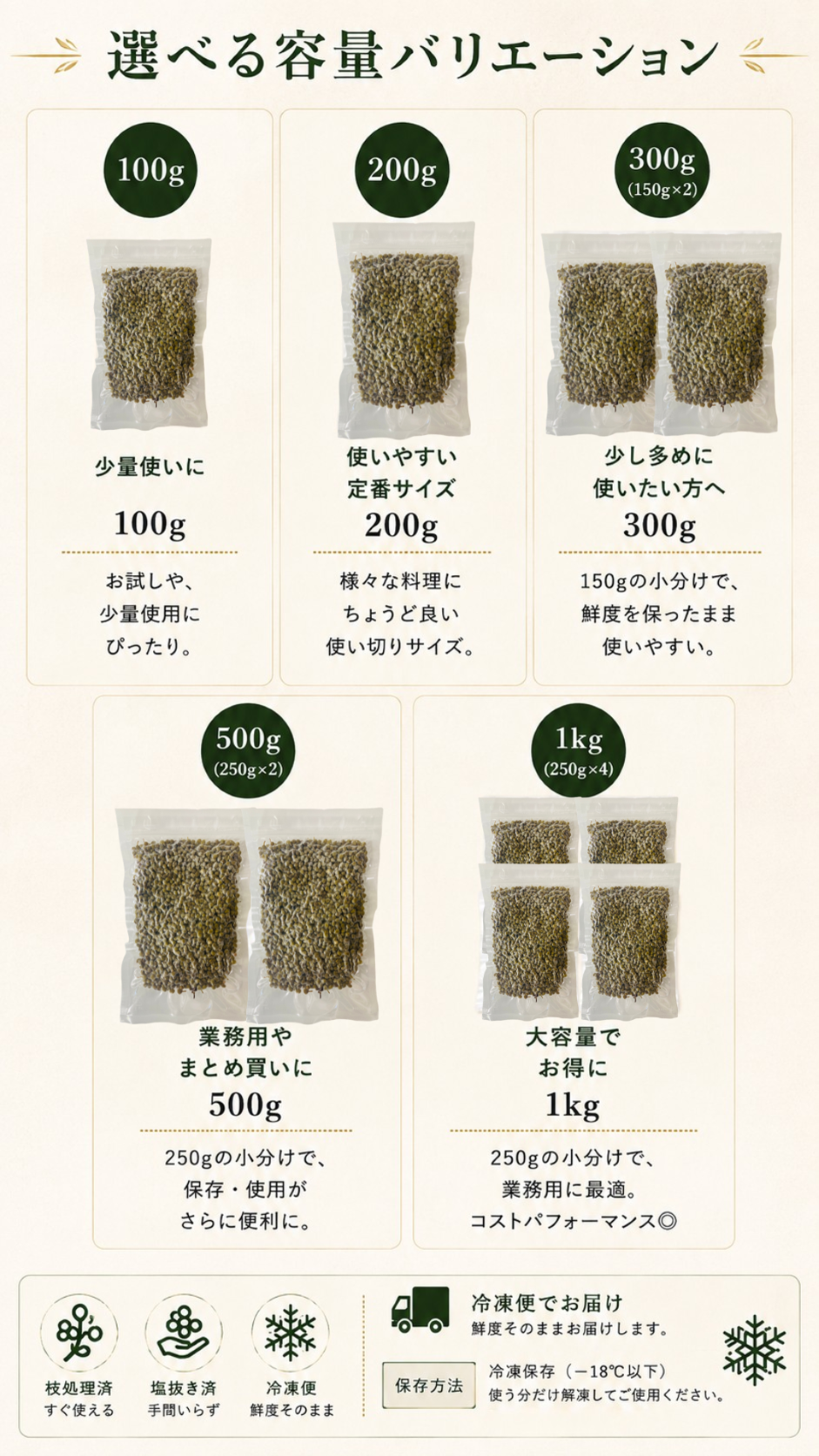 枝処理済・塩抜き済】塩蔵実山椒 伊吹山系 実山椒 冷凍 国産100% 滋賀