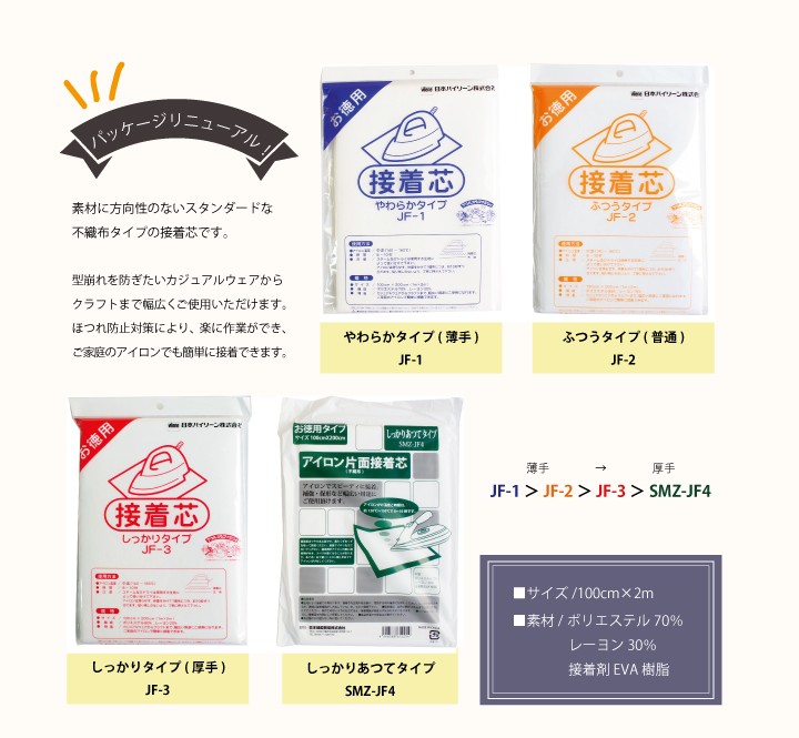 接着芯 白 柔らか薄地 しっかり厚手 全４タイプ 100cmx0cm Jf 1 3 つくる楽しみyahoo 店 通販 Yahoo ショッピング