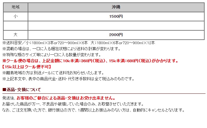 サントリー シングルモルトウイスキー 白州 サントリー シングル