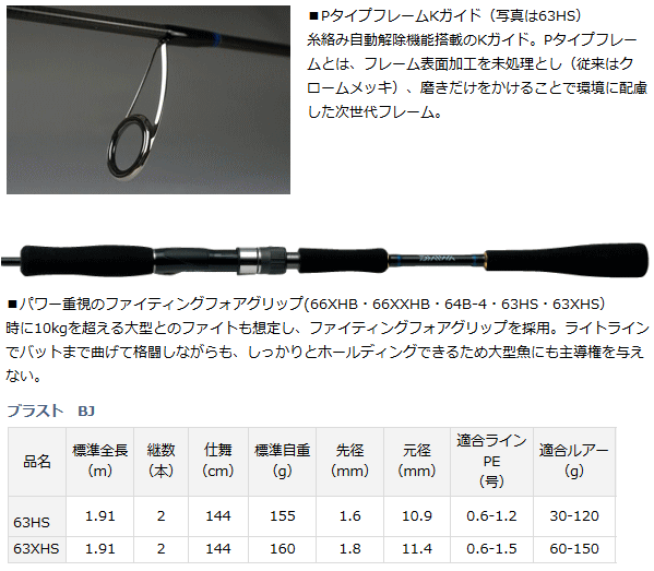 店舗名等必要 ダイワ ブラスト Bj スタンダードモデル 63xhs スピニングモデル O01 D01 ギフト箱入り Dirty Prod Com