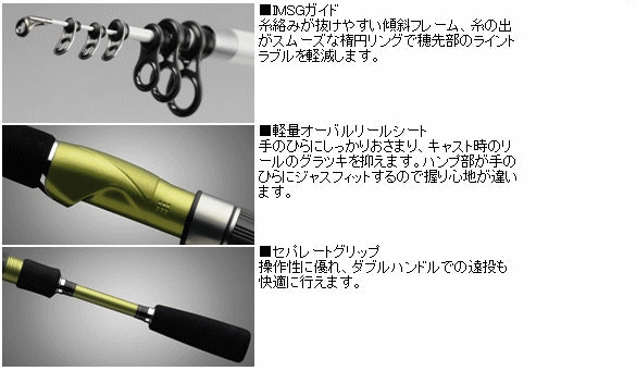 シュに 投げ竿 セール対象商品 釣人館ますだ Paypayモール店 通販 Paypay