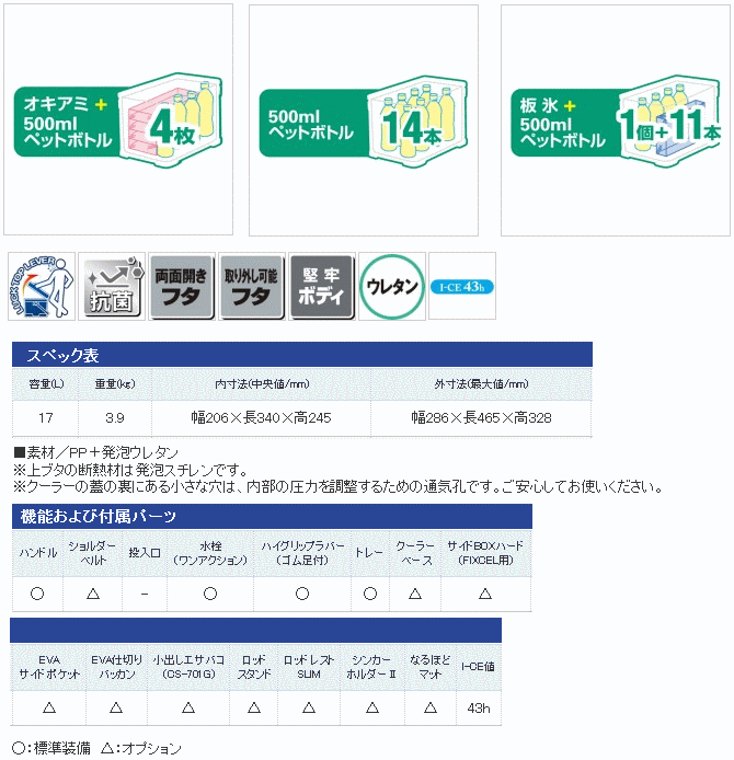 シマノ クーラーボックス クーラーボックス フィクセル ベイシス 170