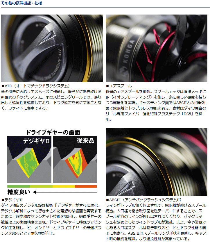 DAIWA 紅牙 MX2508PE-H Amazon | ダイワ(Daiwa) タイラバ スピニングリール 14 紅牙
