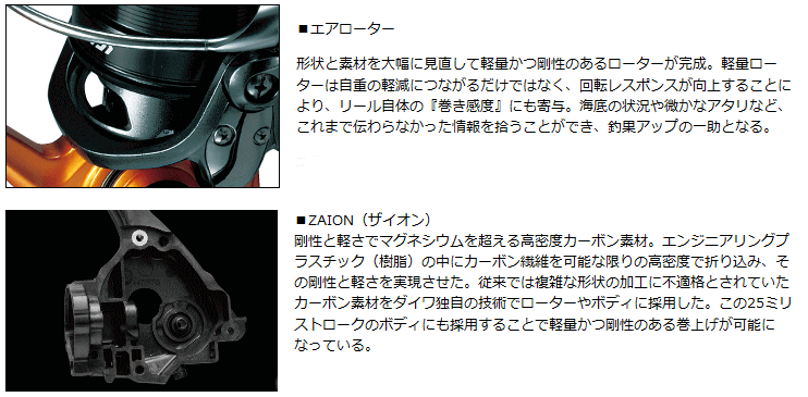 ここに ダイワ 送料無料 セール対象商品 釣人館ますだ Paypayモール店 通販