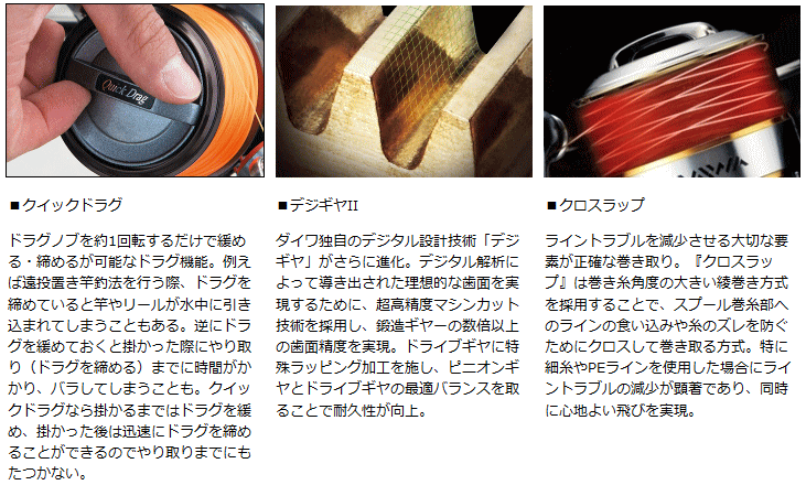 ここに ダイワ 送料無料 セール対象商品 釣人館ますだ Paypayモール店 通販 ここに ダイワ 送料無料 セール対象商品 釣人館ますだ Paypayモール店 通販