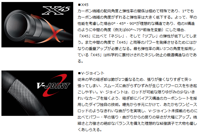 ◎ダイワ　リーディング　メバル　Ｓ-２６５・Ｊ◎ＡＧＳ ダイワ リーディング メバル S-265・J - 釣具のポイント