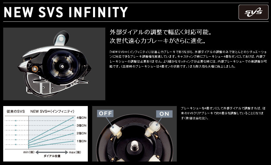 ブラックバ シマノ S01 セール対象商品 釣人館ますだ Paypayモール店 通販 Paypayモール