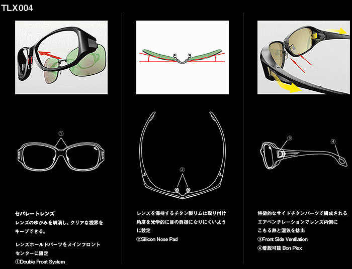 偏光サングラス ダイワ TLX004 ラスターオレンジ / タレックス 