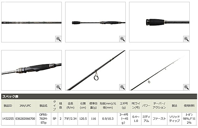 アブ ガルシア オーシャンフィールド ティップラン OFRS-782M-STip