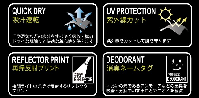 リフレクタ アブガルシア セール対象商品 釣人館ますだ Paypayモール店 通販 Paypay
