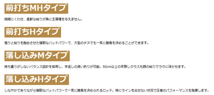 ックス がまかつ お取り寄せ セール対象商品 釣人館ますだ Paypayモール店 通販