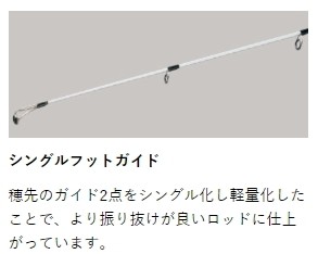 Gamakatsu（がまかつ） 投げ竿 がま投 クイックサーフ2 20号 3.8m