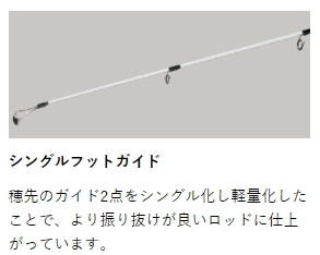 Gamakatsu 投げ竿 がまかつ がま投 クイックサーフ2 25号 3.8m