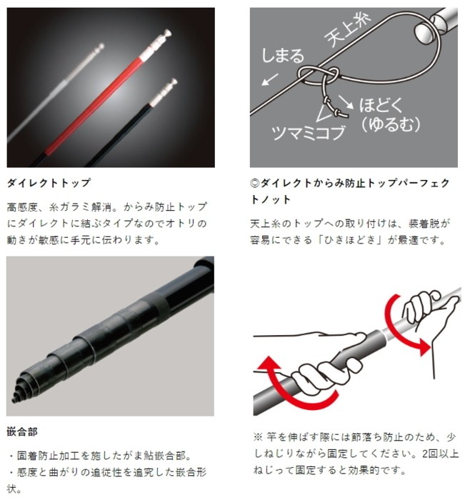 がまかつ がま鮎 スピカ 引抜早瀬 9.0m サクラエディション 鮎竿 (OT