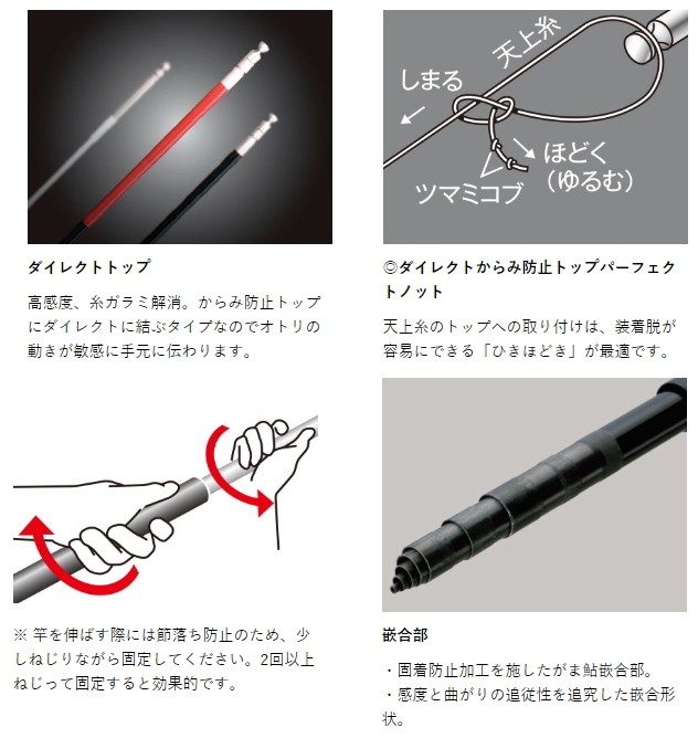 鮎竿 がまかつ がま鮎 競技（きょうぎ）スペシャル ブイセブン7 V7