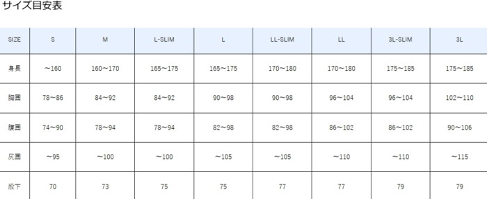 までのキャ がまかつ 送料無料 セール対象商品 釣人館ますだ Paypayモール店 通販 Paypayモール Pvcサロペットデッキレインスーツ Gm 3640 スカイブルー Mサイズ レインウェア お取り寄せ カフスは
