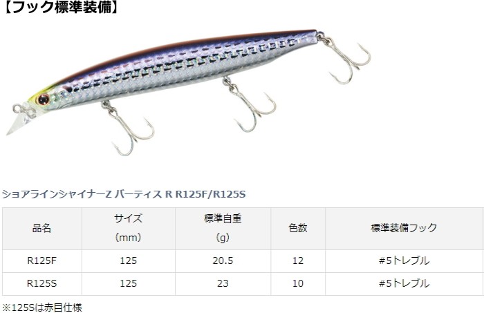 DAIWA（ダイワ） ショアラインシャイナーZ バーティス R #レーザー