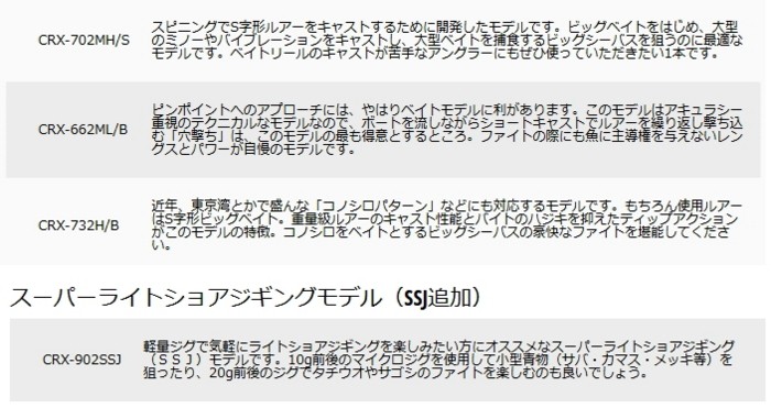 Major Craft（メジャークラフト） 「三代目」 クロステージ ボート