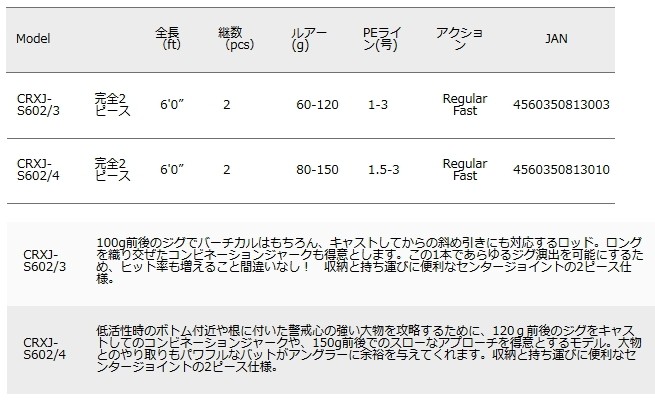 Major Craft（メジャークラフト） 「三代目」 クロステージ ジギング