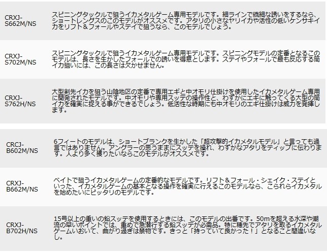 メジャークラフト 三代目 お取り寄せ 鉛スッテ クロステージ 鉛スッテ 釣り Crxj S762h Ns スピニングモデル お取り寄せ セール対象商品 釣人館ますだ 店 通販
