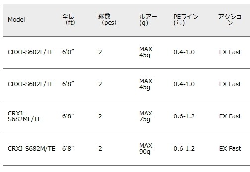 サスティナブルなアイテム-FROG PRODUCTS フロッグプロダクツ スカム