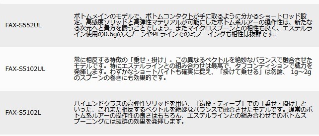 Major Craft メジャークラフト NEW ファインテール エリア FAX Major Craft メジャークラフト NEW ファインテール エリア FAX