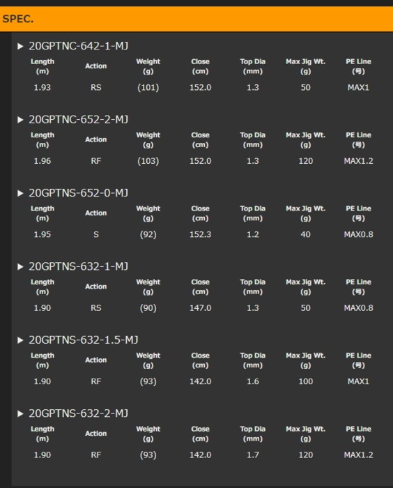 オリムピック（OLYMPIC） 20 プロトン MJ GPTNC-642-1-MJ (ベイト
